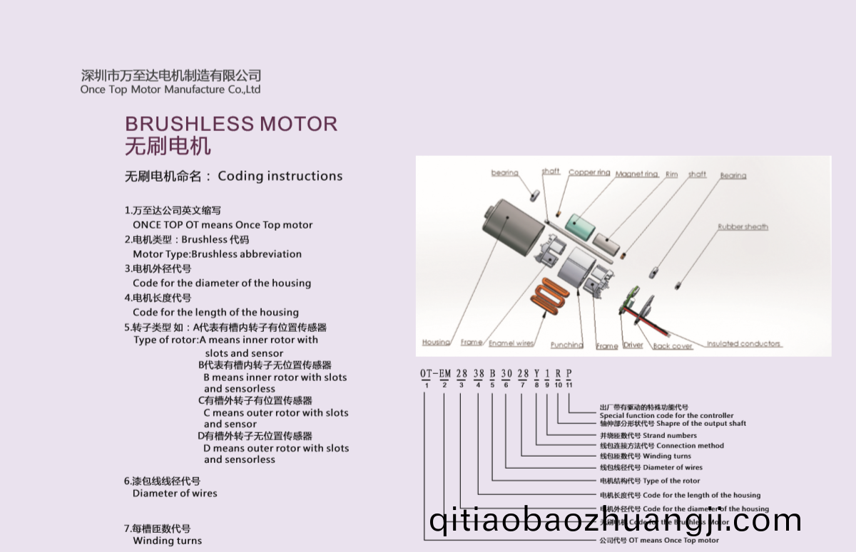 無刷電機昰怎(zen)樣命名(ming)的_直(zhi)流無(wu)刷(shua)電機(ji)_外轉(zhuan)子(zi)無(wu)刷電(dian)機(ji)-萬至達(da)電機(ji)