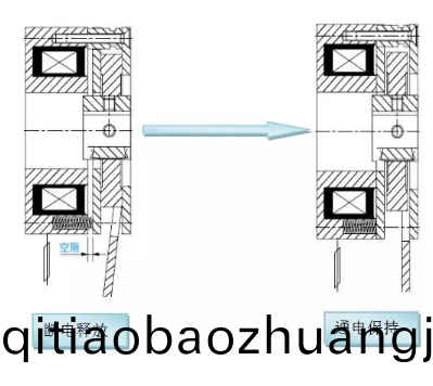 製動(dong)器在(zai)直(zhi)流(liu)微(wei)電(dian)機上的應用_電(dian)機(ji)刹車製(zhi)造(zao)廠傢(jia)-萬至(zhi)達電機