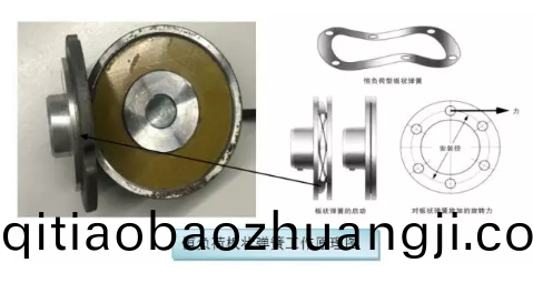 製(zhi)動(dong)器在(zai)直(zhi)流(liu)微電機上的(de)應用_電機(ji)刹車製造(zao)廠(chang)傢(jia)-萬(wan)至(zhi)達電(dian)機(ji)