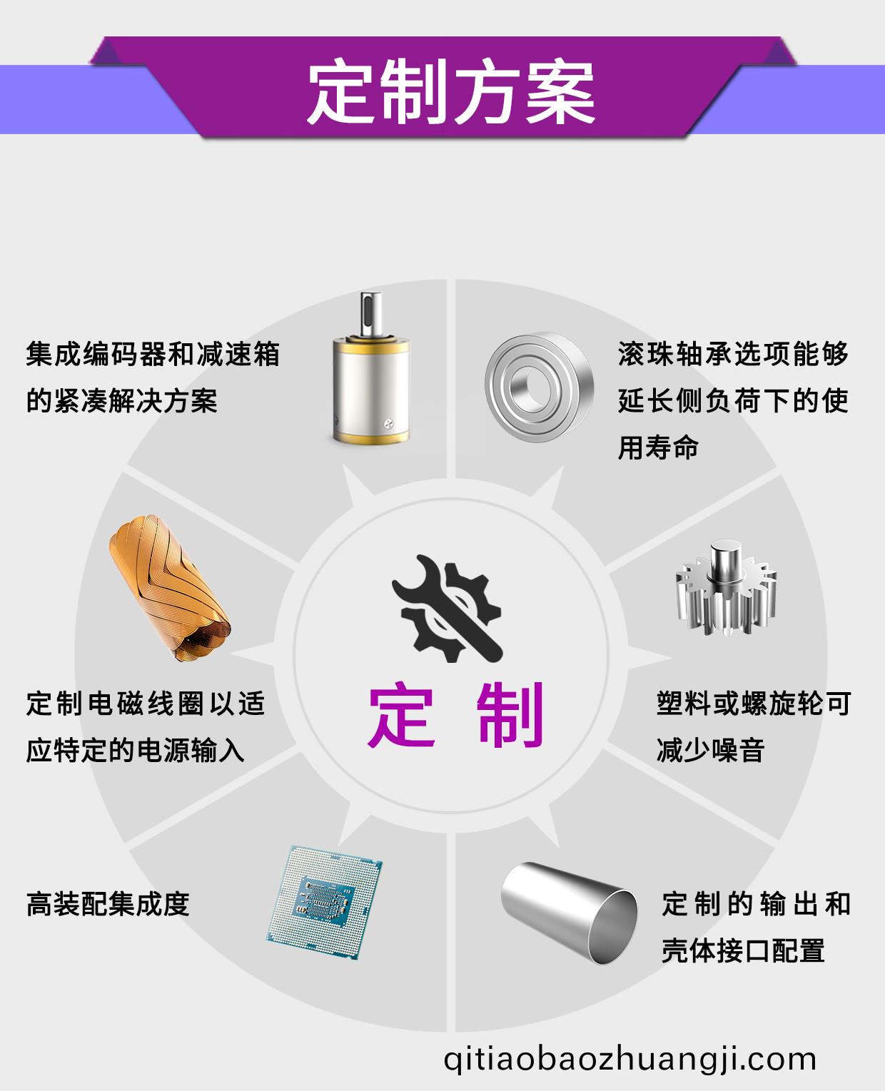醫(yi)療輸液泵(beng)電(dian)機_醫用註射(she)泵(beng)高精(jing)度(du)電機解決(jue)方(fang)案-萬至(zhi)達(da)電(dian)機(ji)