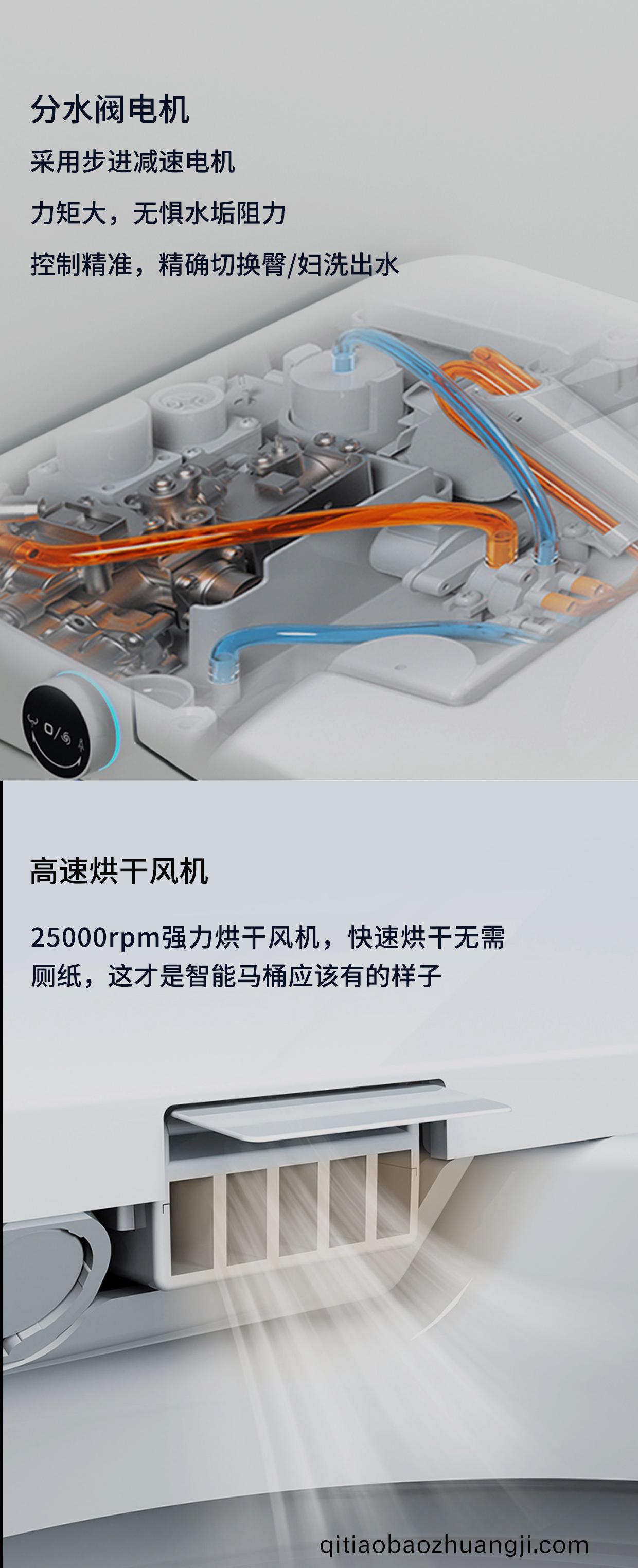 智(zhi)能(neng)馬(ma)桶(tong)電機(ji)_繙(fan)蓋電(dian)機(ji)_衝水(shui)電機_伸縮(suo)電(dian)機(ji)_烘(hong)榦風機(ji)-萬(wan)至達電(dian)機(ji)