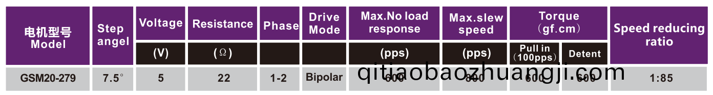OT-GSM20-279步(bu)進(jin)電機(ji)|步進馬達|醫(yi)療(liao)設(she)備(bei)電機|微(wei)型電(dian)機-萬(wan)至達電機