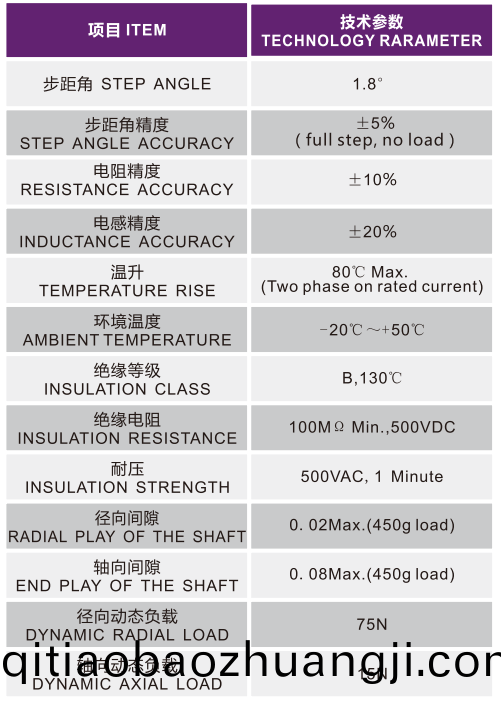 OT-60HSXX-001步(bu)進電機|步進電機廠(chang)傢|步(bu)進電機驅動(dong)器|直(zhi)線(xian)步進電機-萬至達電(dian)機(ji)