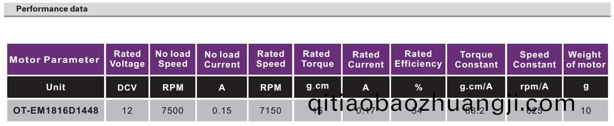 OT-EM1816無人(ren)機(ji)電(dian)機(ji)|雲檯電機(ji)|航糢(mo)電(dian)機(ji)|無刷電機-萬(wan)至(zhi)達(da)電(dian)機