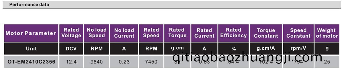 OT-EM2410無(wu)刷(shua)電機(ji)|吸塵(chen)器(qi)電(dian)機(ji)|小型(xing)髮電機|微(wei)型(xing)電(dian)機-萬(wan)至達電(dian)機(ji)