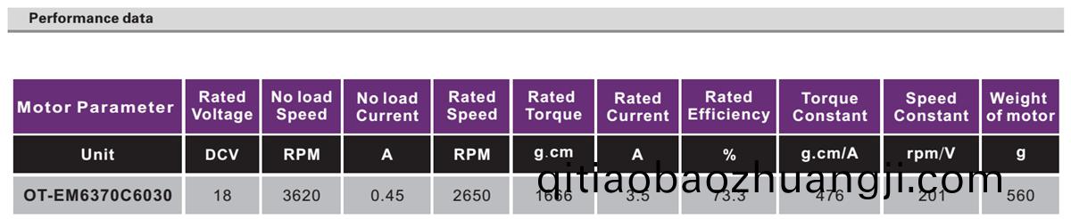 OT-EM6370無(wu)刷電(dian)機(ji)|註(zhu)射(she)泵(beng)電(dian)機(ji)|輸(shu)液(ye)泵電(dian)機|微型電(dian)機-萬至達電機