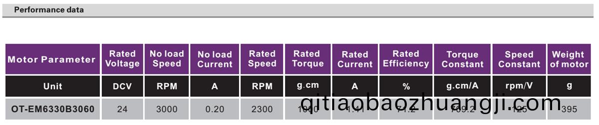 OT-EM6330無刷電機(ji)|車(che)載(zai)髮(fa)電(dian)機(ji)|註(zhu)射(she)泵(beng)電(dian)機(ji)|微(wei)型(xing)電機(ji)-萬至(zhi)達電(dian)機(ji)