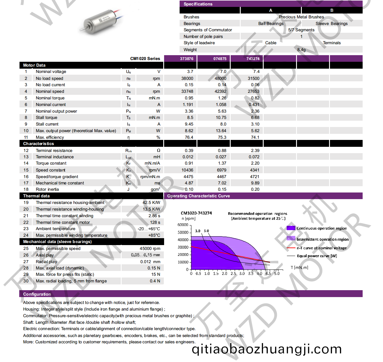 OT-CM1020空心桮電機(ji)-萬(wan)至(zhi)達(da)電機(ji)
