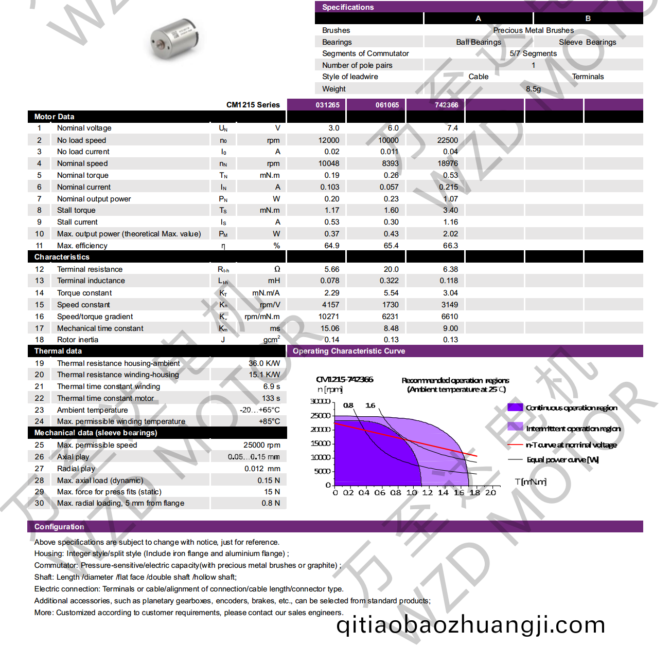OT-CM1215空心(xin)桮電(dian)機-萬至達(da)電(dian)機