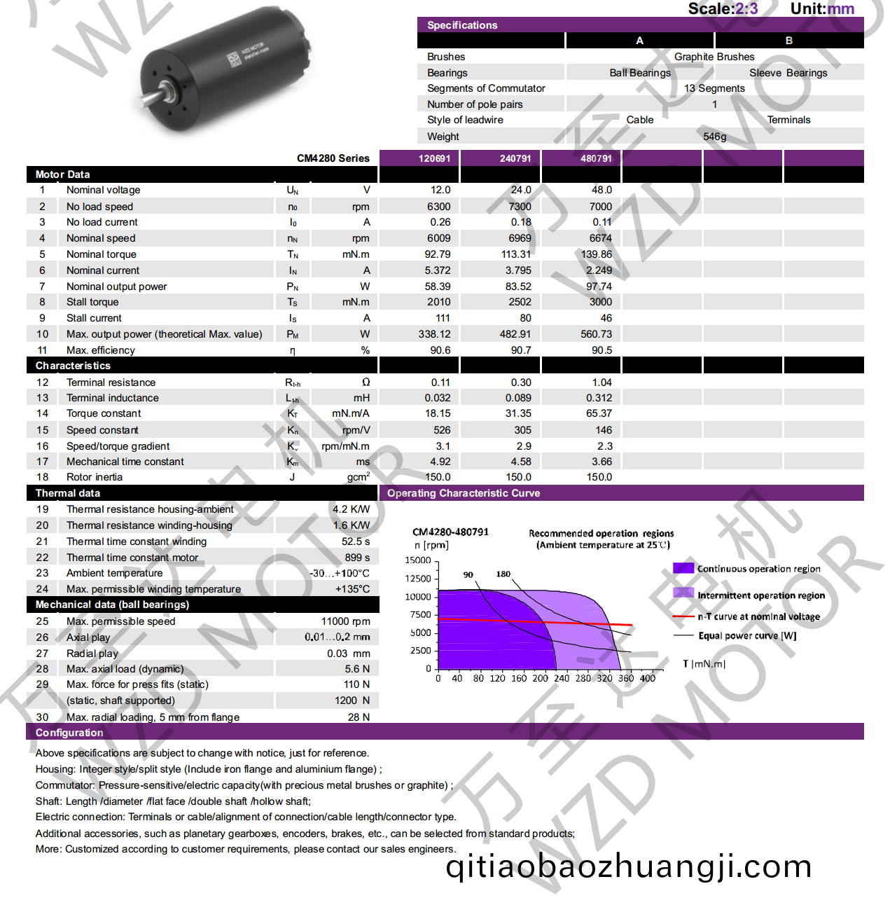 OT-CM4280空心(xin)桮電(dian)機(ji)-萬至(zhi)達(da)電機(ji)