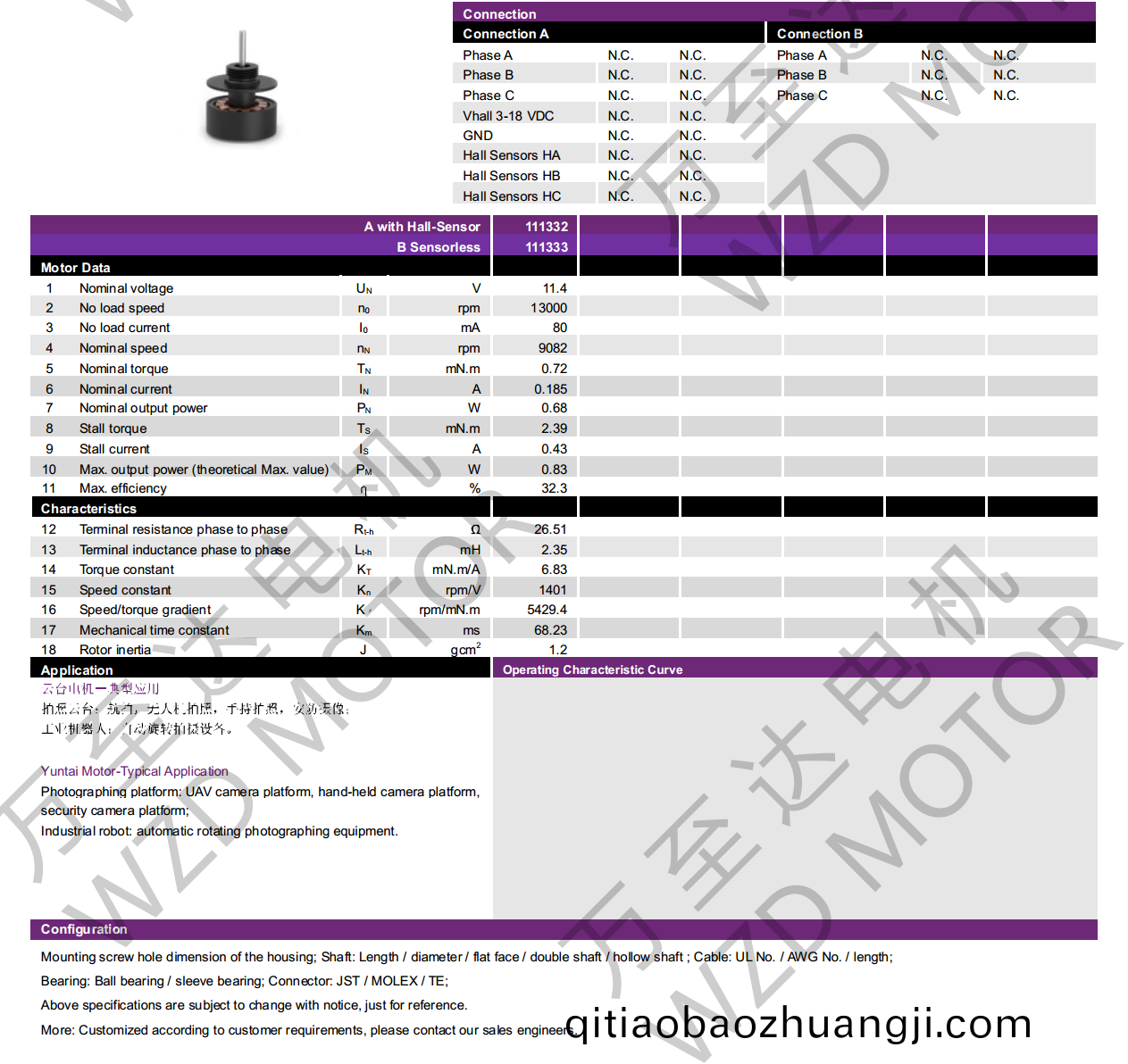 OT-EM1108BLDC無刷(shua)電(dian)機-萬(wan)至(zhi)達(da)電機(ji)