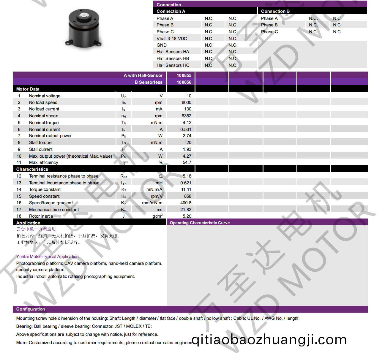 OT-EM2017BLDC無刷(shua)電(dian)機-萬至達(da)電(dian)機(ji)
