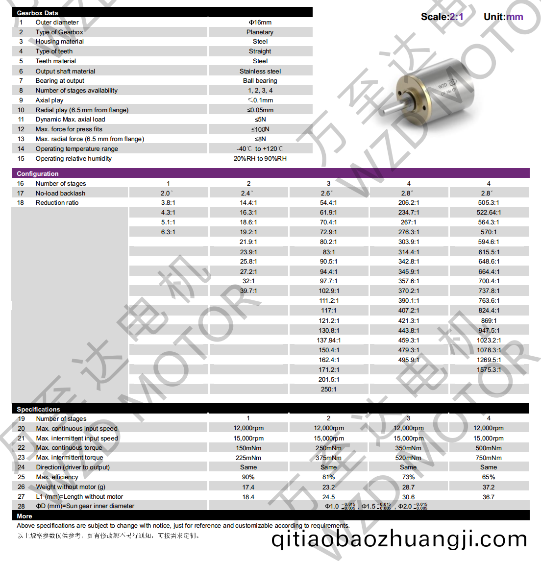 OT-16LGP行(xing)星(xing)齒輪箱(xiang)-齒(chi)輪(lun)箱(xiang)-萬至(zhi)達(da)電機