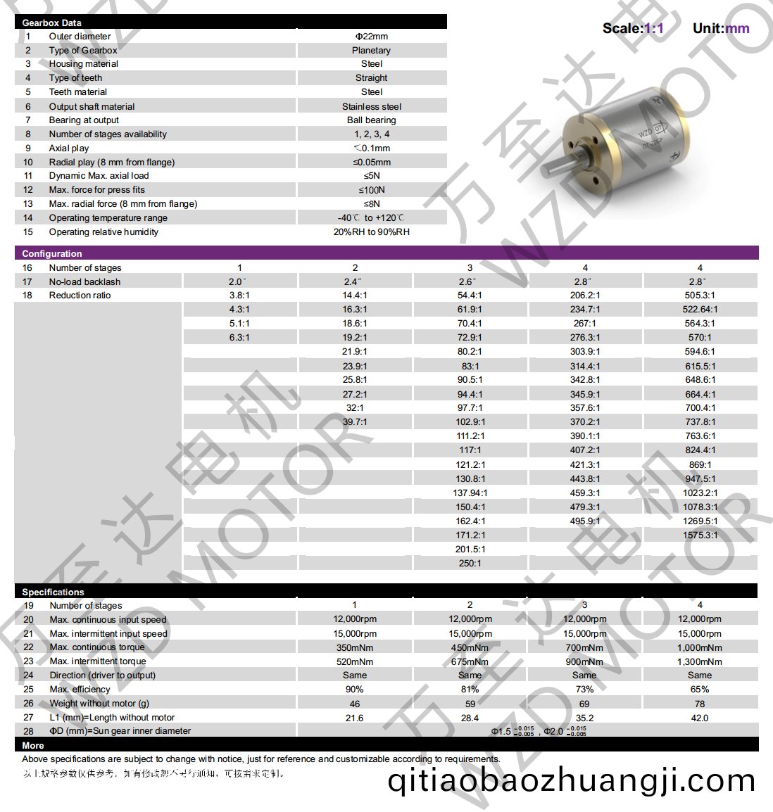 OT-22GP行星(xing)齒輪(lun)箱-齒輪(lun)箱(xiang)-萬至(zhi)達電機(ji)