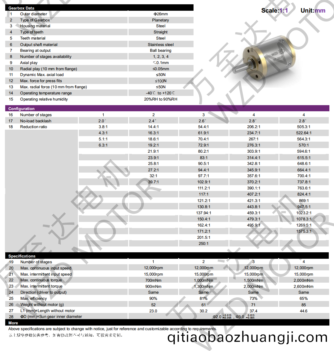OT-26GP行(xing)星(xing)齒輪箱(xiang)-齒輪(lun)箱-萬(wan)至(zhi)達電機(ji)