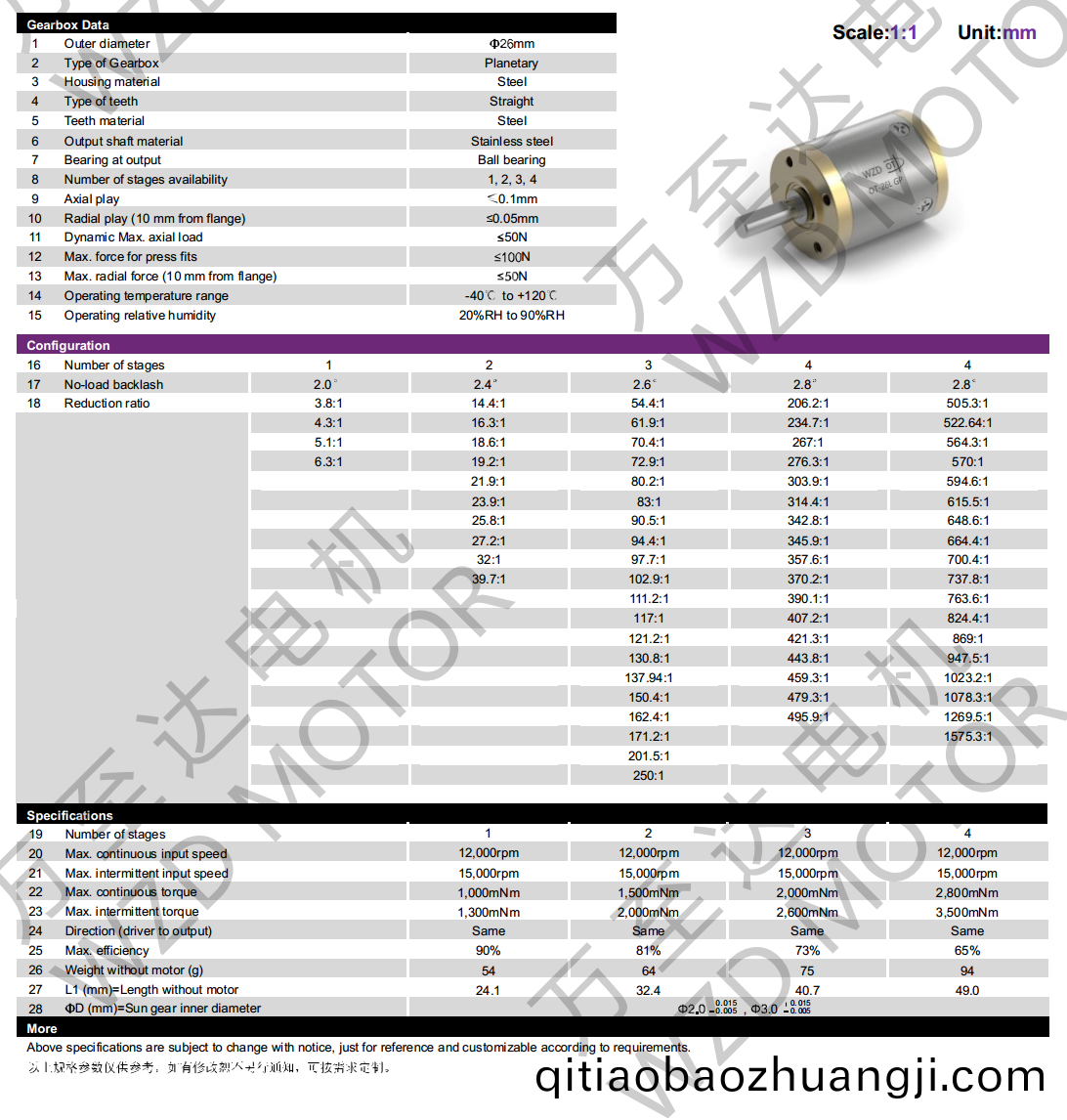OT-26LGP行星齒輪箱-齒輪(lun)箱(xiang)-萬(wan)至(zhi)達(da)電(dian)機(ji)