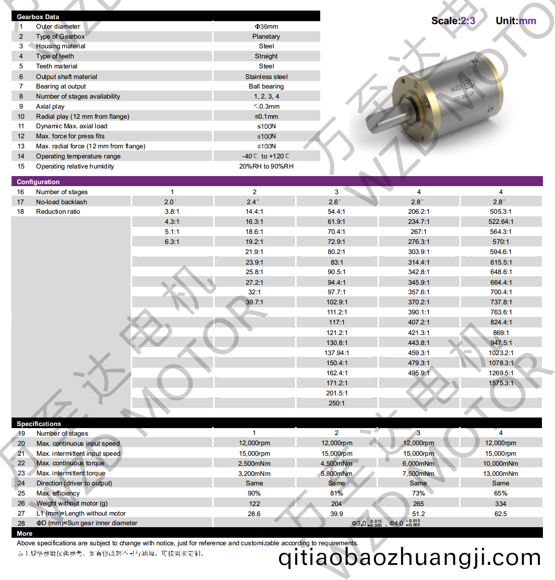 OT-36LGP行(xing)星齒輪(lun)箱(xiang)-齒輪箱(xiang)-萬至達(da)電機
