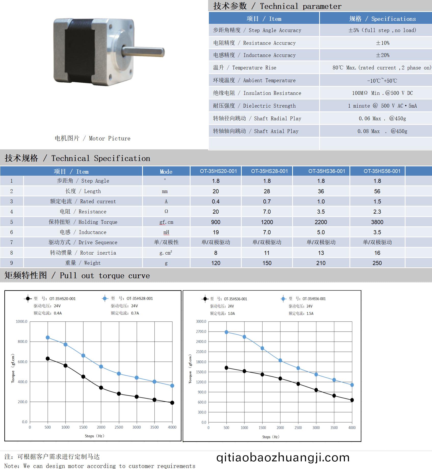 35係列1.8°兩相(xiang)開(kai)環步(bu)進電機(ji)技(ji)術(shu)蓡(shen)數(shu)