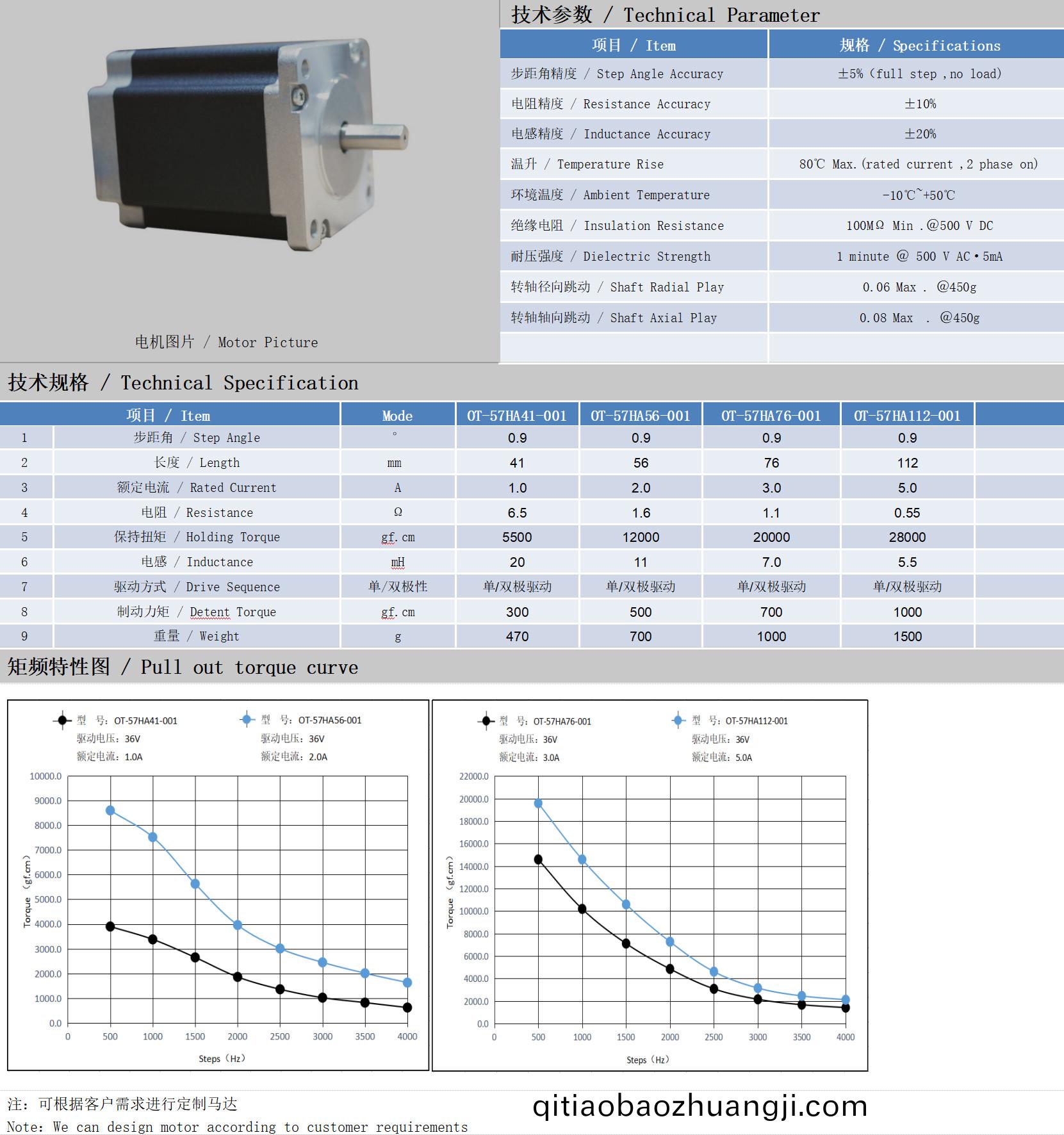 57係列0.9°兩相(xiang)開(kai)環(huan)步(bu)進電機技(ji)術蓡數(shu)