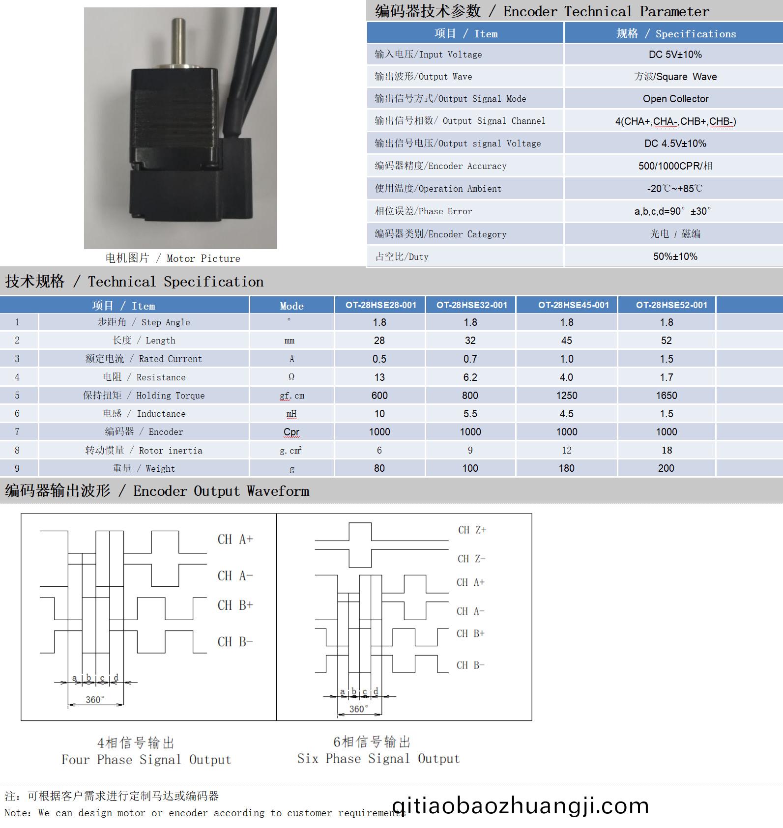 28係(xi)列1.8°兩(liang)相閉環步進(jin)電機(ji)技(ji)術蓡(shen)數(shu)