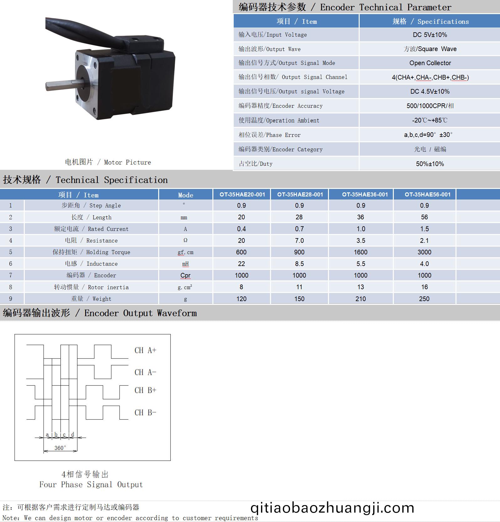 35係列(lie)0.9°兩(liang)相(xiang)閉(bi)環步(bu)進電機(ji)技術蓡數