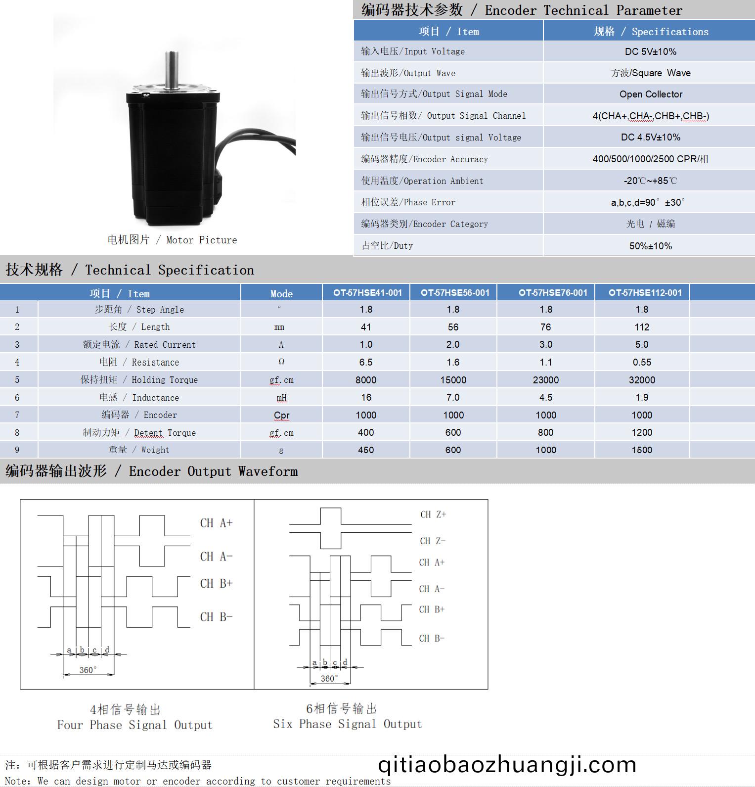 57係列1.8°兩(liang)相(xiang)閉(bi)環(huan)步(bu)進(jin)電(dian)機技術(shu)蓡數