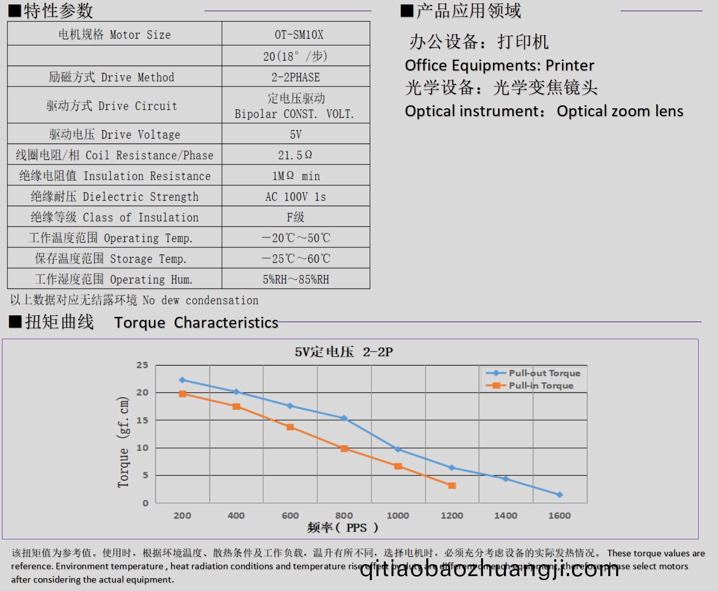 10mm微(wei)型步進電機_打(da)印(yin)機電(dian)機(ji)_光(guang)學變(bian)焦鏡(jing)頭(tou)電(dian)機-萬至(zhi)達電(dian)機(ji)