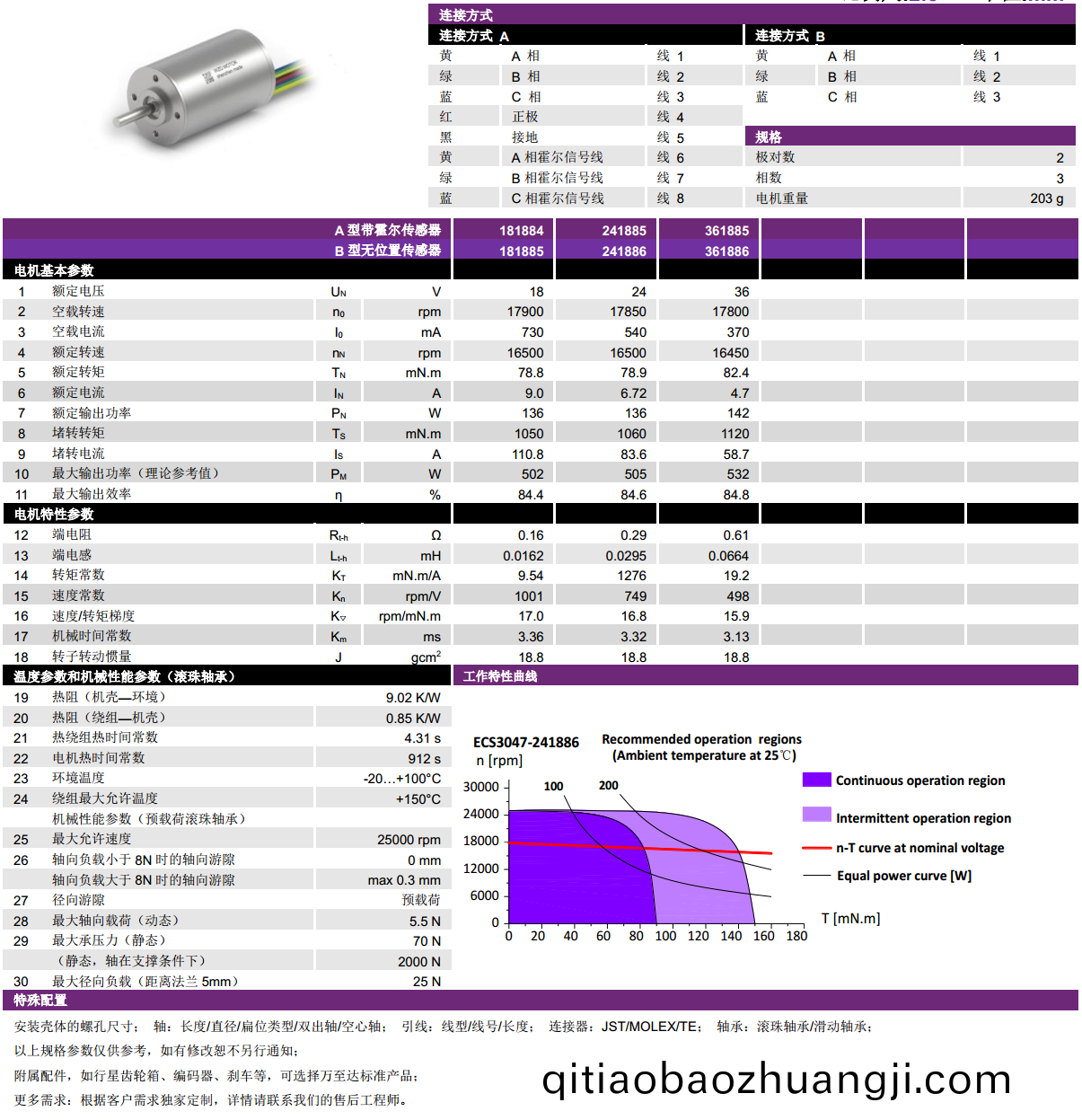 ECS-4P 3047 2對(dui)極空(kong)心桮無(wu)刷(shua)電機(ji)-萬(wan)至達電機